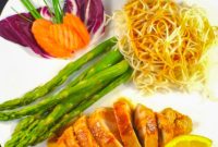 Sticky Orange Hoisin Chicken