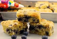 Wholesome Blueberry Cornbread Delight
