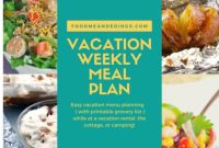 Mastering Vacation Meals for Rentals Cottages and Campsites