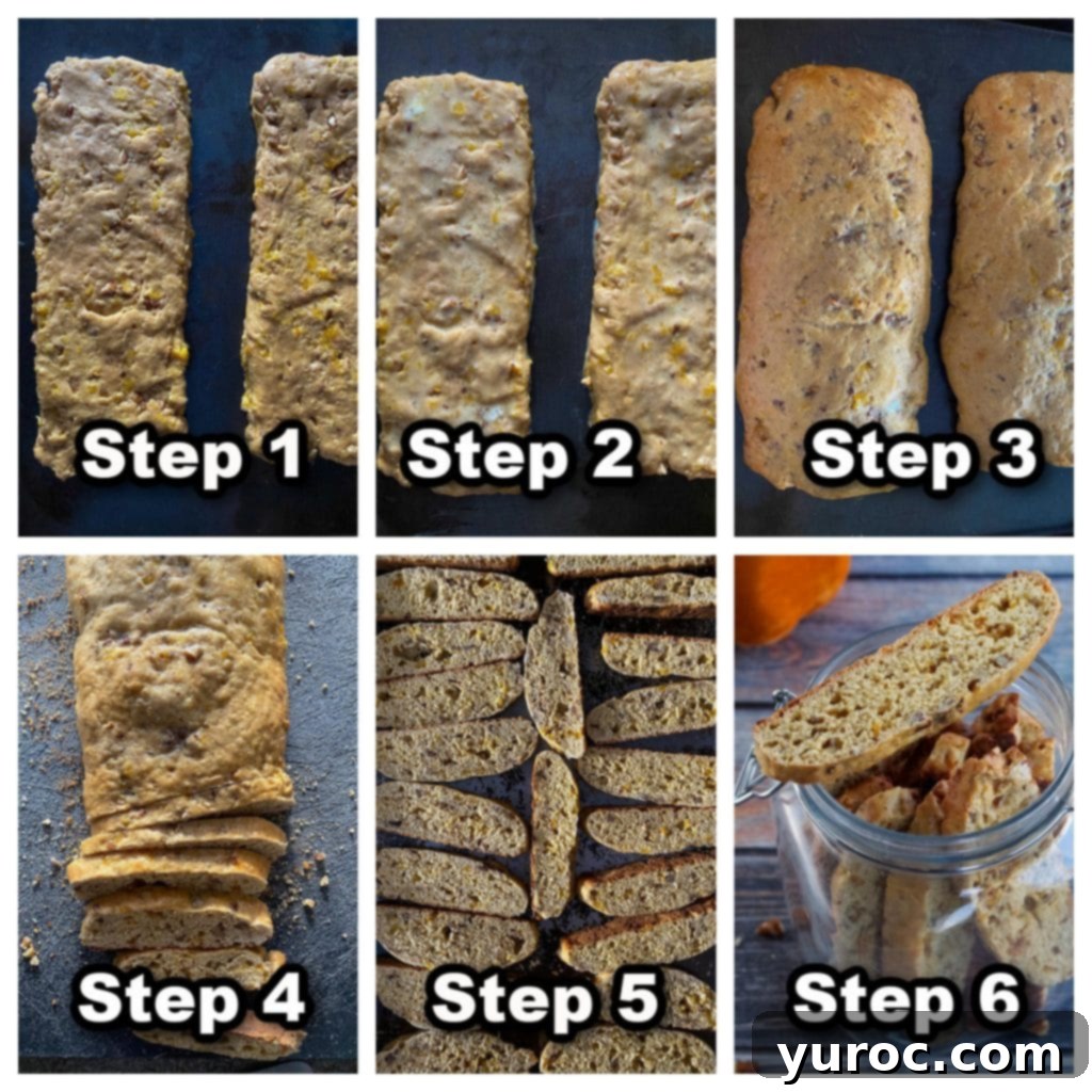 A collage of 6 photos illustrating the step-by-step process of how to make pumpkin biscotti
