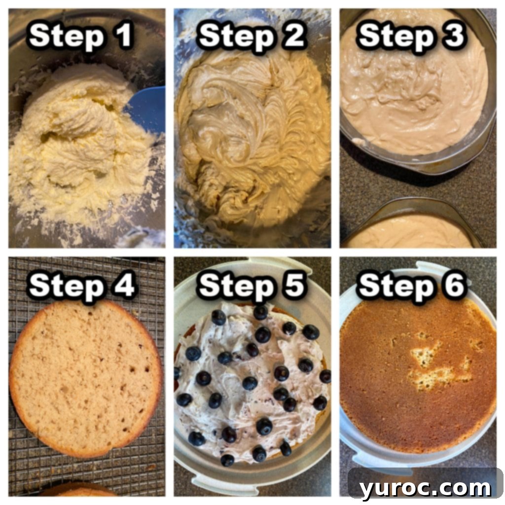 Collage of 6 photos showing how to make cake with coffee