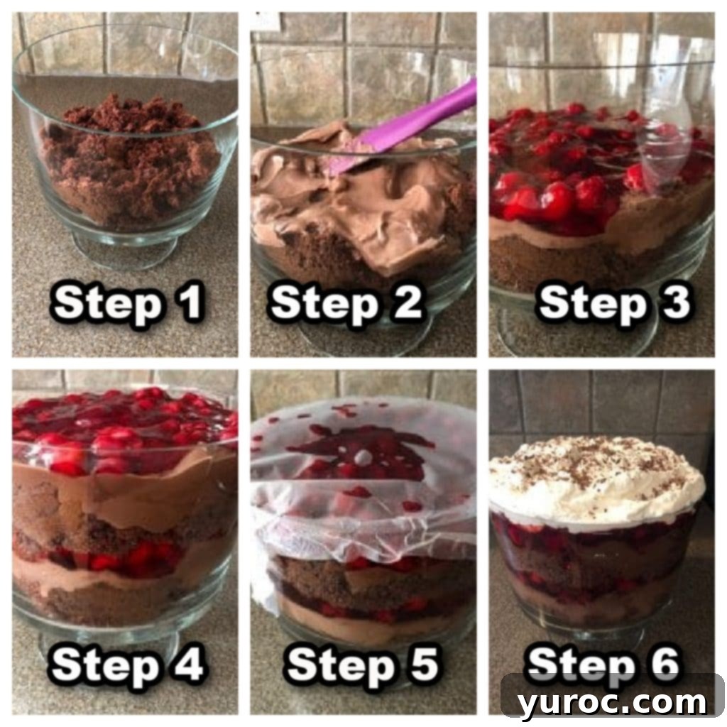 Black Forest Dream Trifle 4 A six-panel collage showing the step-by-step process of assembling an easy Black Forest Trifle, from crumbling cake to final garnish.