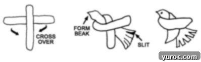 3 step directions on how to make a Ukrainian Easter Dove