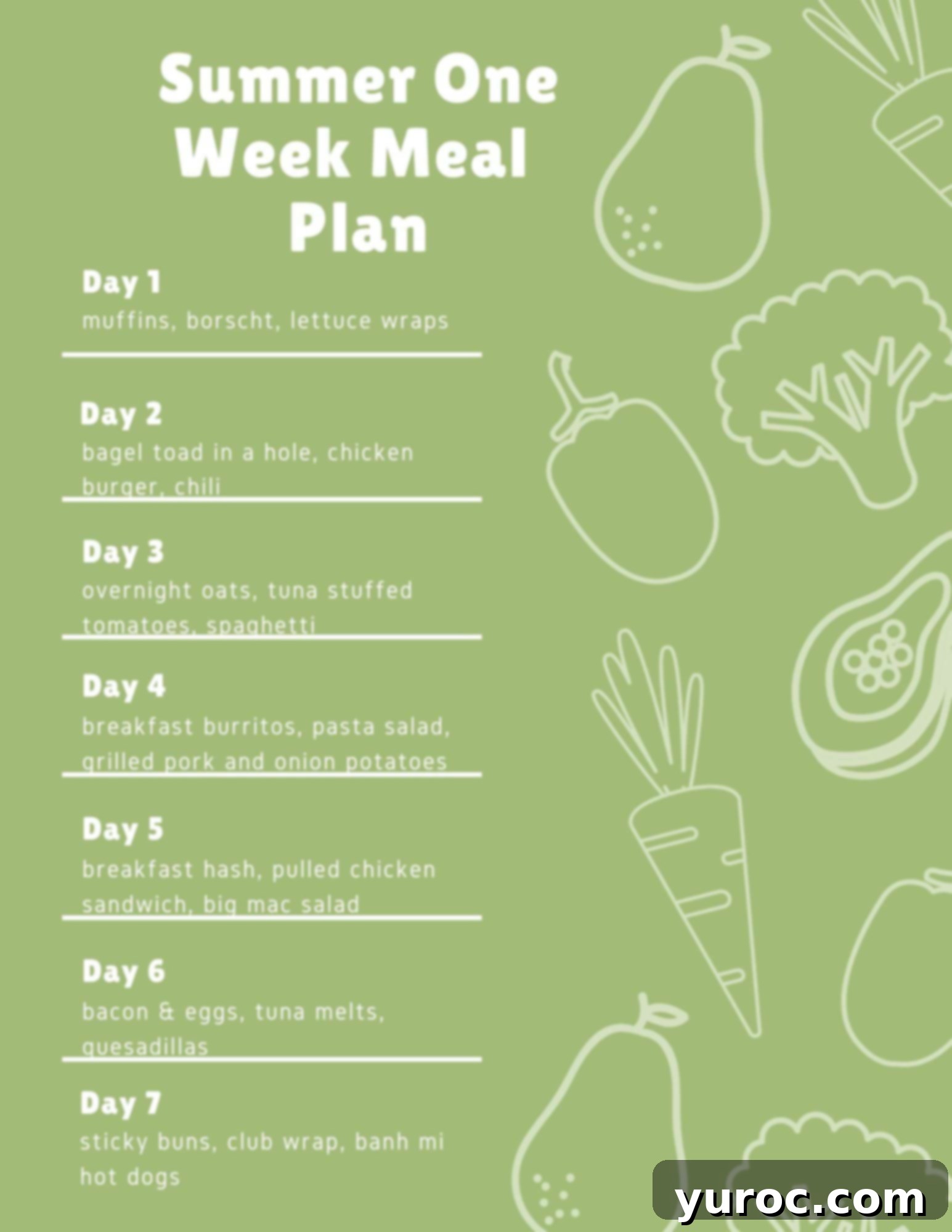 A visual depiction of a summer vacation one week menu plan, highlighting daily meals and snacks.