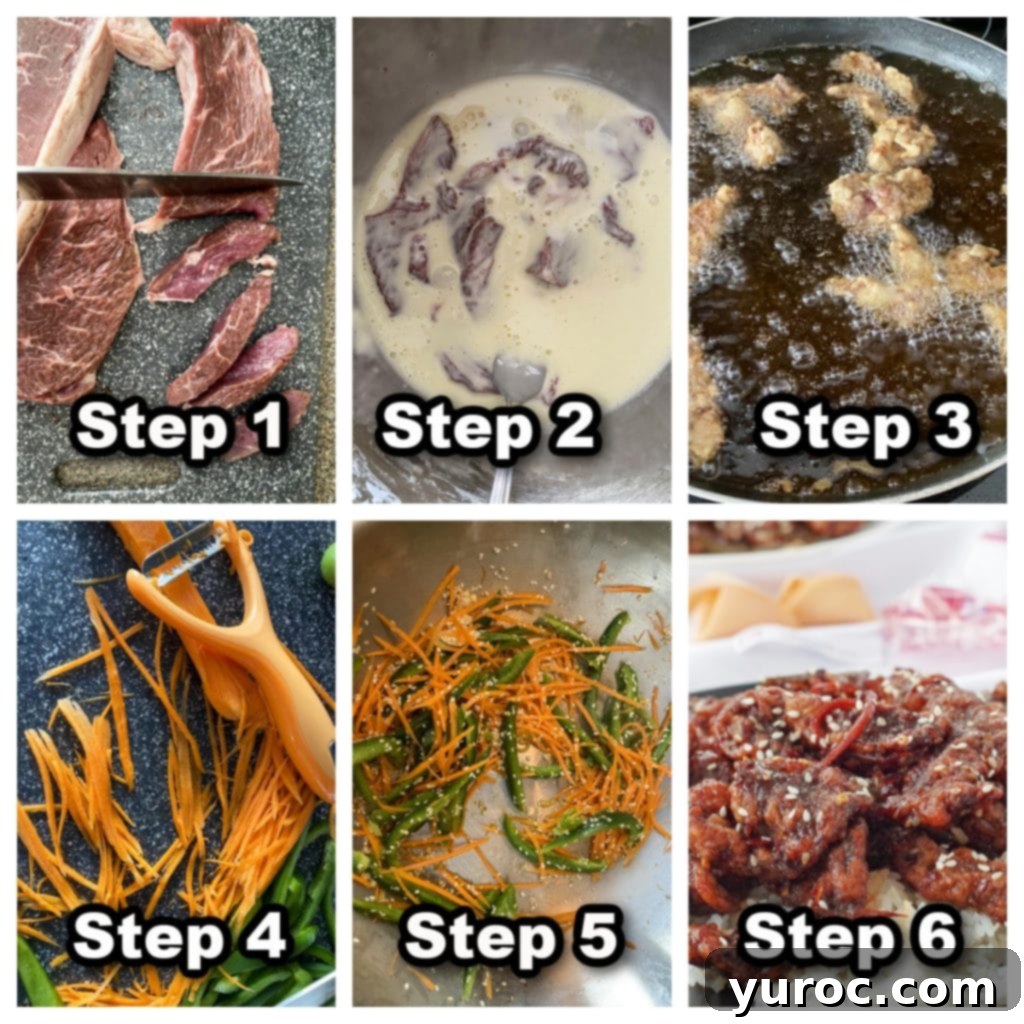 The Ultimate Calgary Ginger Beef 4 collage of 6 photos showing how to make ginger beef