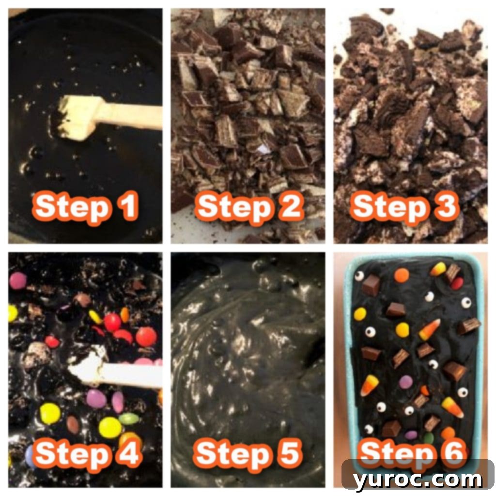 collage of 6 photos of instructions to make Boo Batter Ice Cream